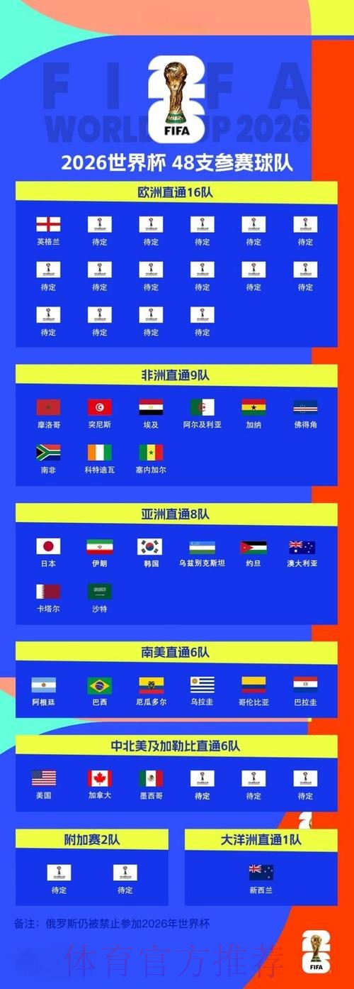 2026世界杯外围技巧